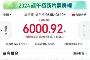 托拜亚斯-哈里斯半场砍下20+ 2021年11月后首次